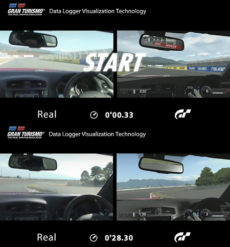 Gran Turismo 5 сравнение игровой графики с реальностью Gran Turismo 5 сравнение игровой графики с реальностью